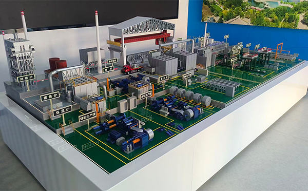 酒钢集团东铝厂-铝材生产线陇西机械模型